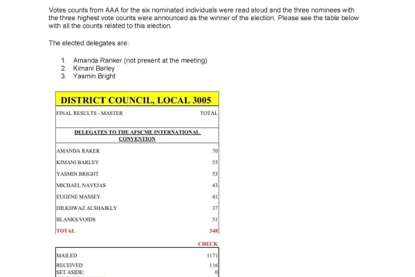 dc_37_local_3005_delegate_election_report.jpg